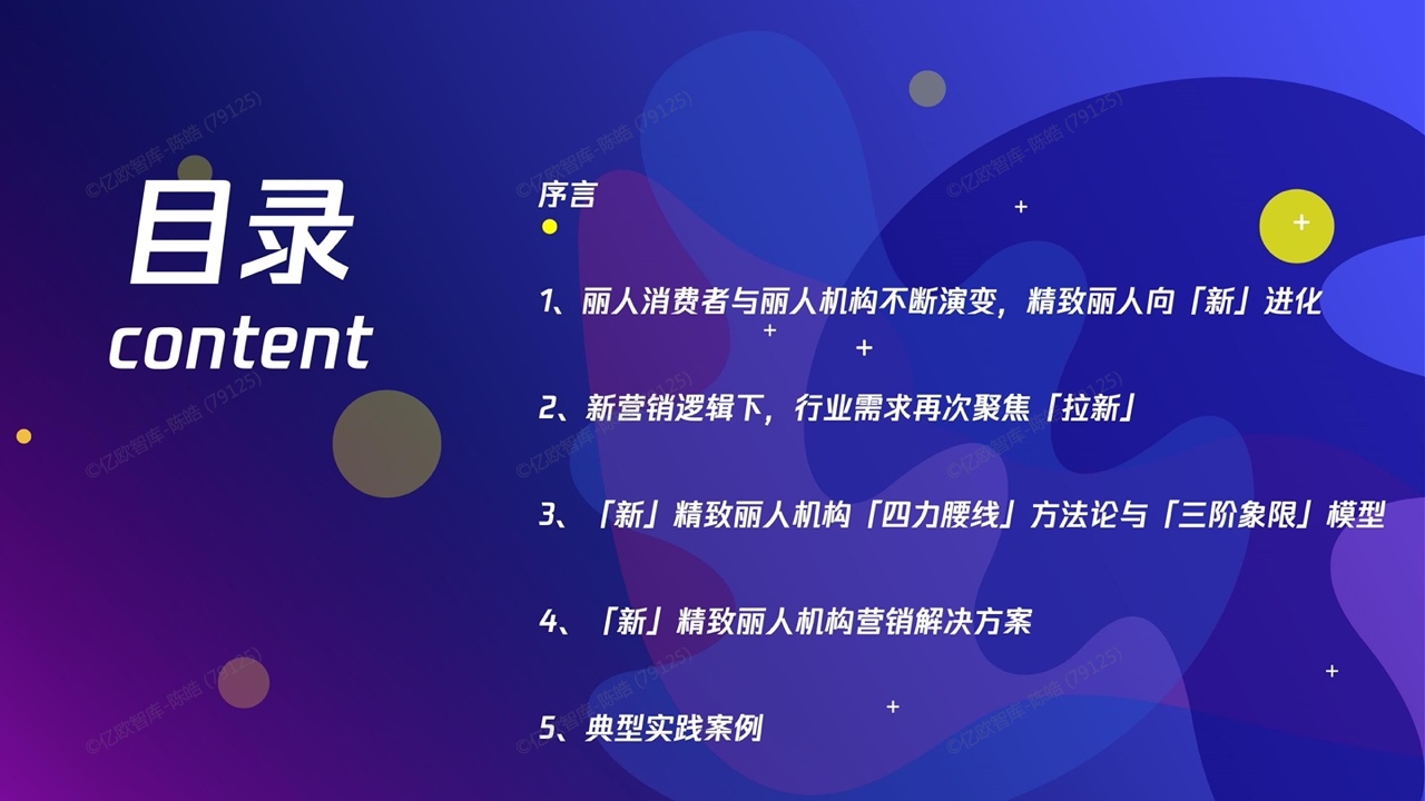 2022新精致麗人營銷創(chuàng)新洞察報告(圖6)