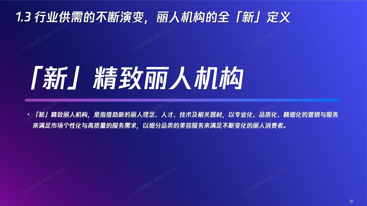 2022新精致麗人營銷創(chuàng)新洞察報告(圖10)