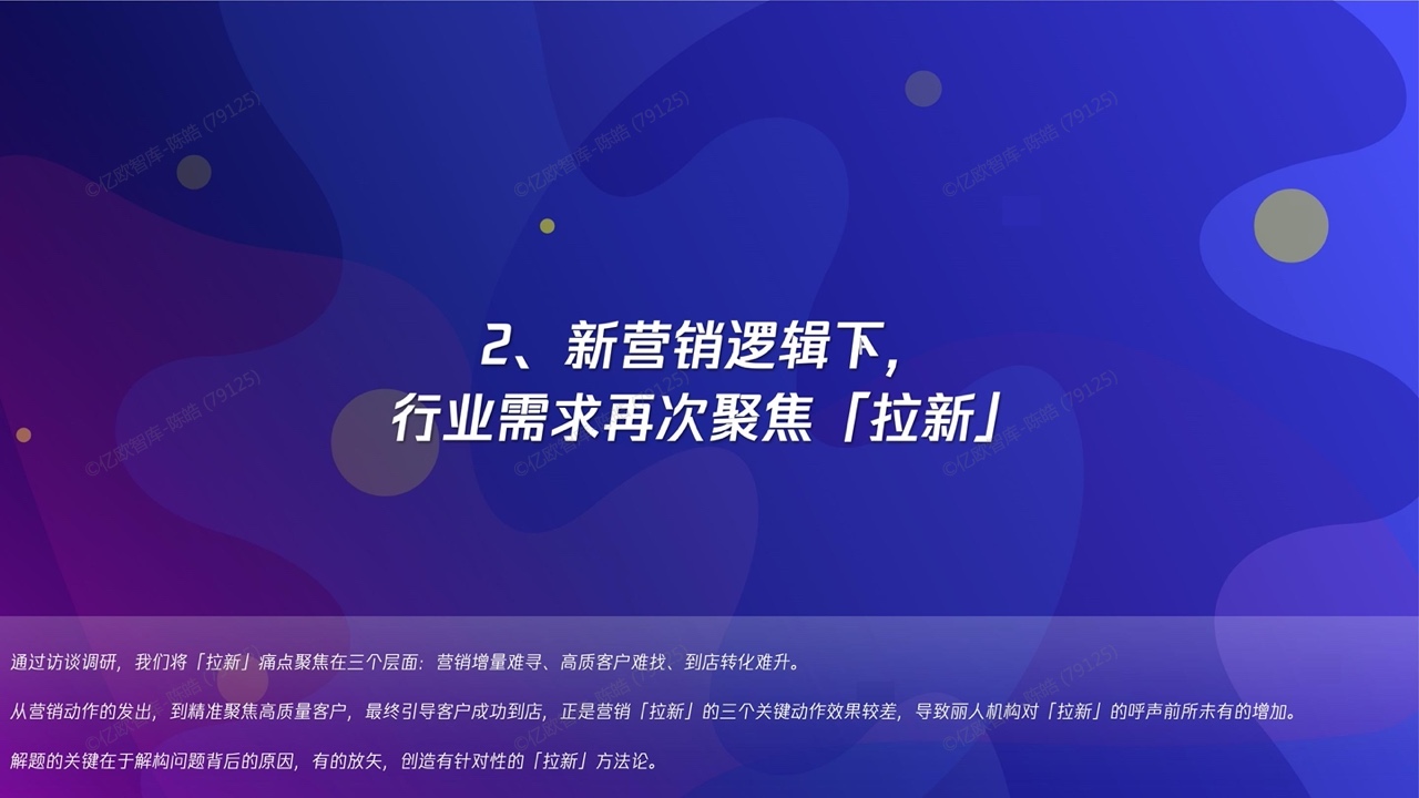 2022新精致麗人營銷創(chuàng)新洞察報告(圖12)