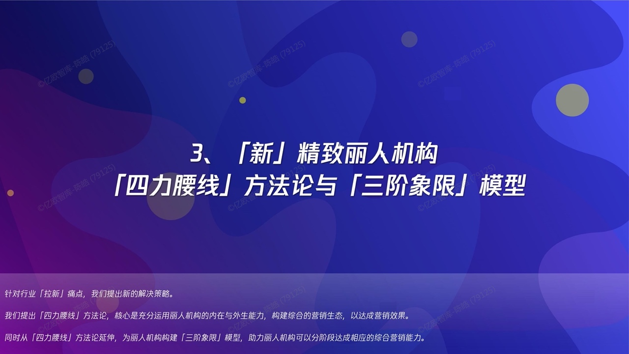 2022新精致麗人營銷創(chuàng)新洞察報告(圖17)
