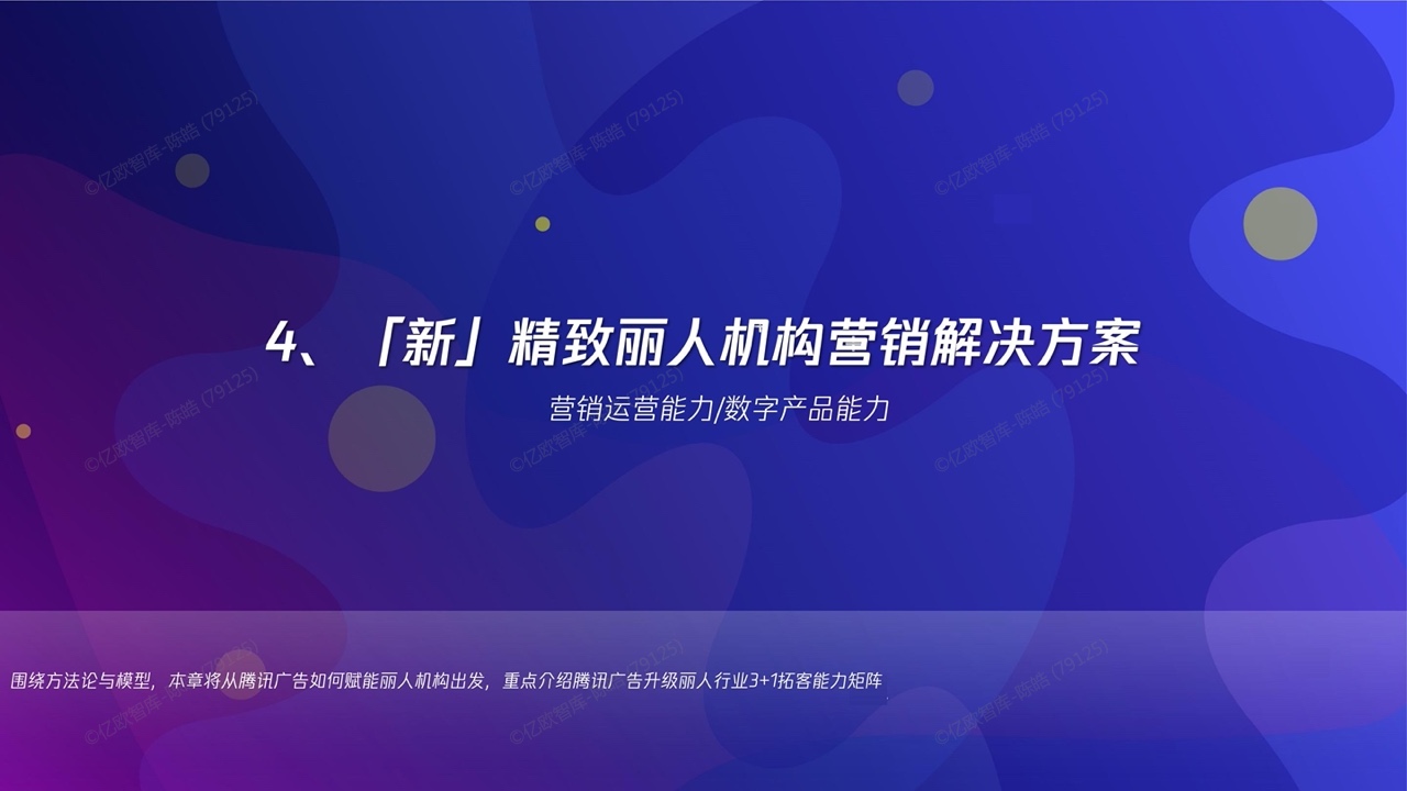 2022新精致麗人營銷創(chuàng)新洞察報告(圖22)