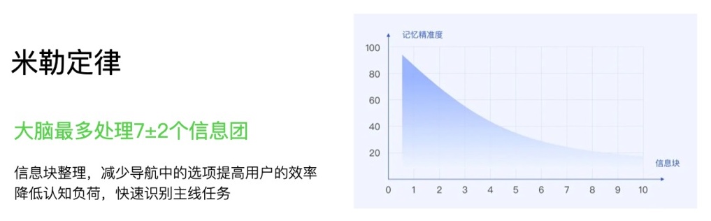 B端產(chǎn)品如何降低用戶認(rèn)知門檻？這3個技巧學(xué)起來！