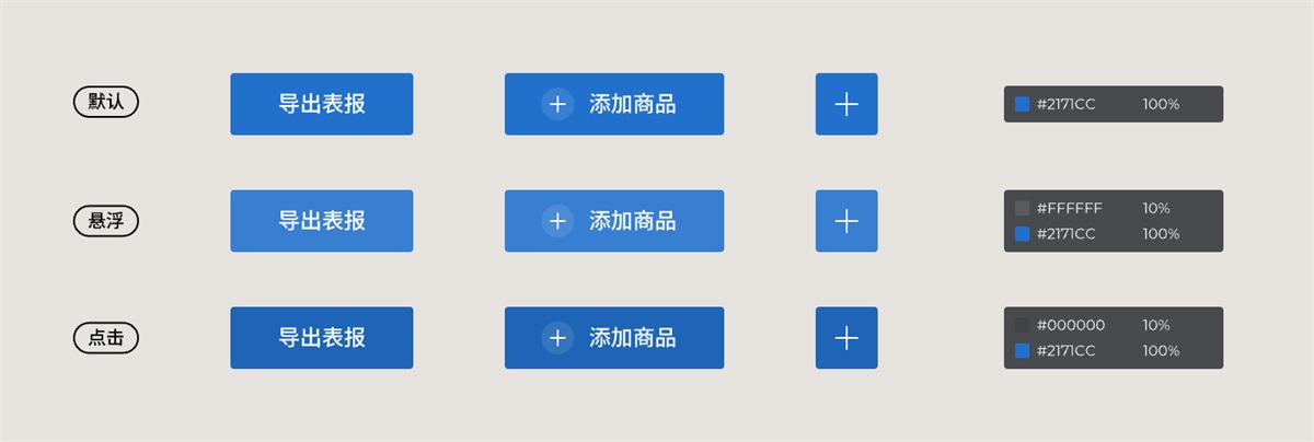 從零基礎(chǔ)到精通：B端項目設(shè)計規(guī)范整理實例