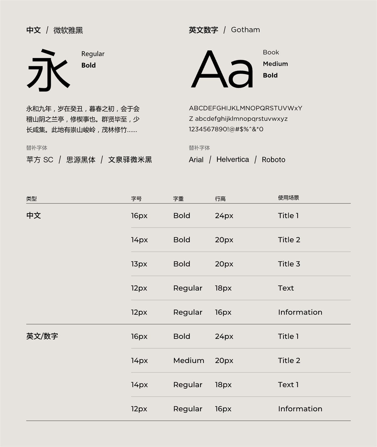 從零基礎(chǔ)到精通：B端項目設(shè)計規(guī)范整理實例