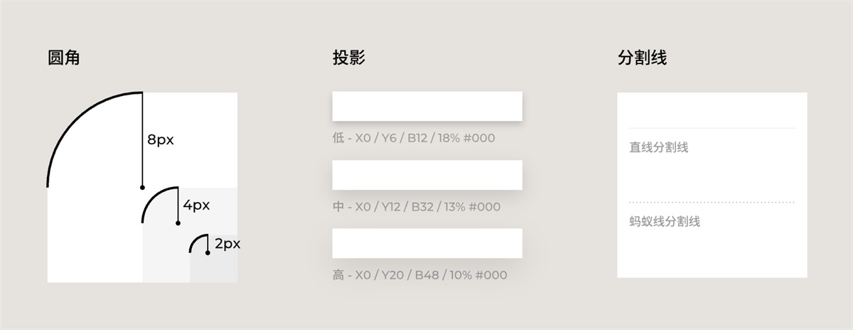從零基礎(chǔ)到精通：B端項目設(shè)計規(guī)范整理實例