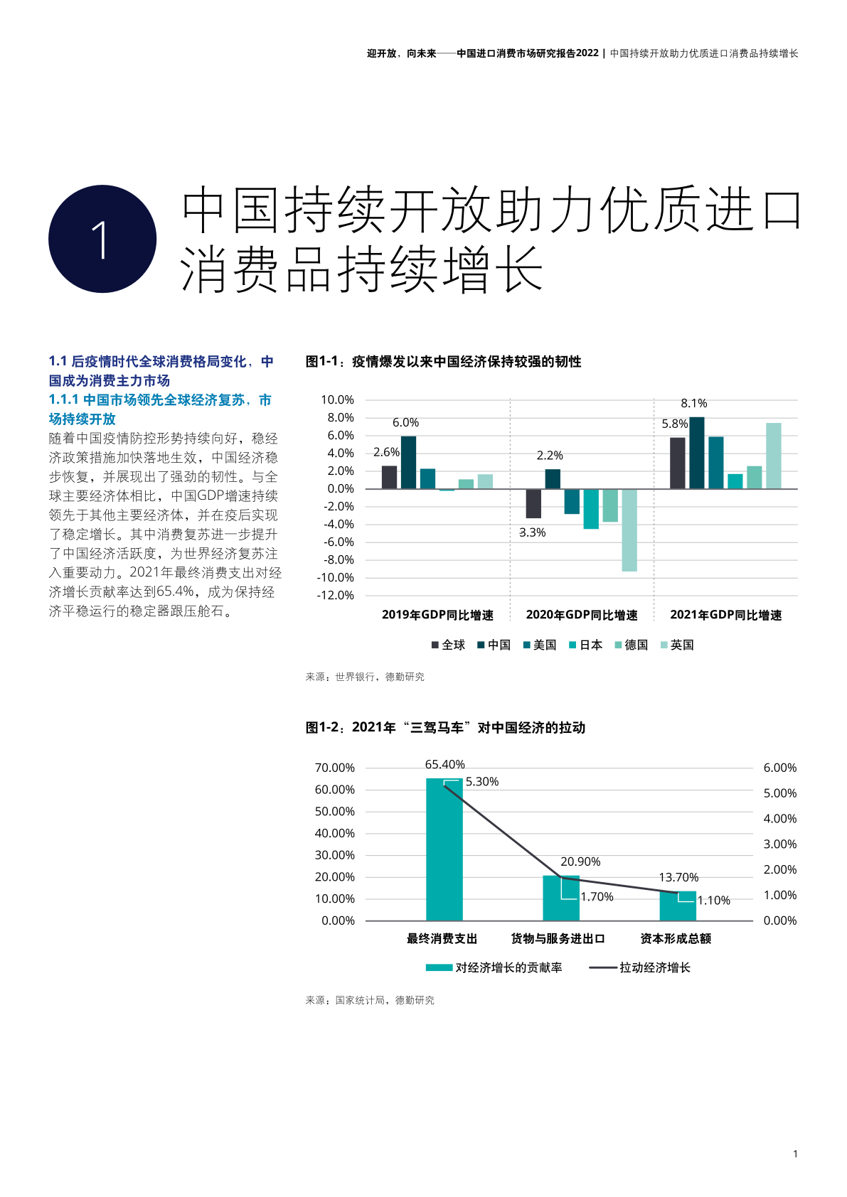 2022年中國(guó)進(jìn)口消費(fèi)市場(chǎng)研究報(bào)告(圖3)