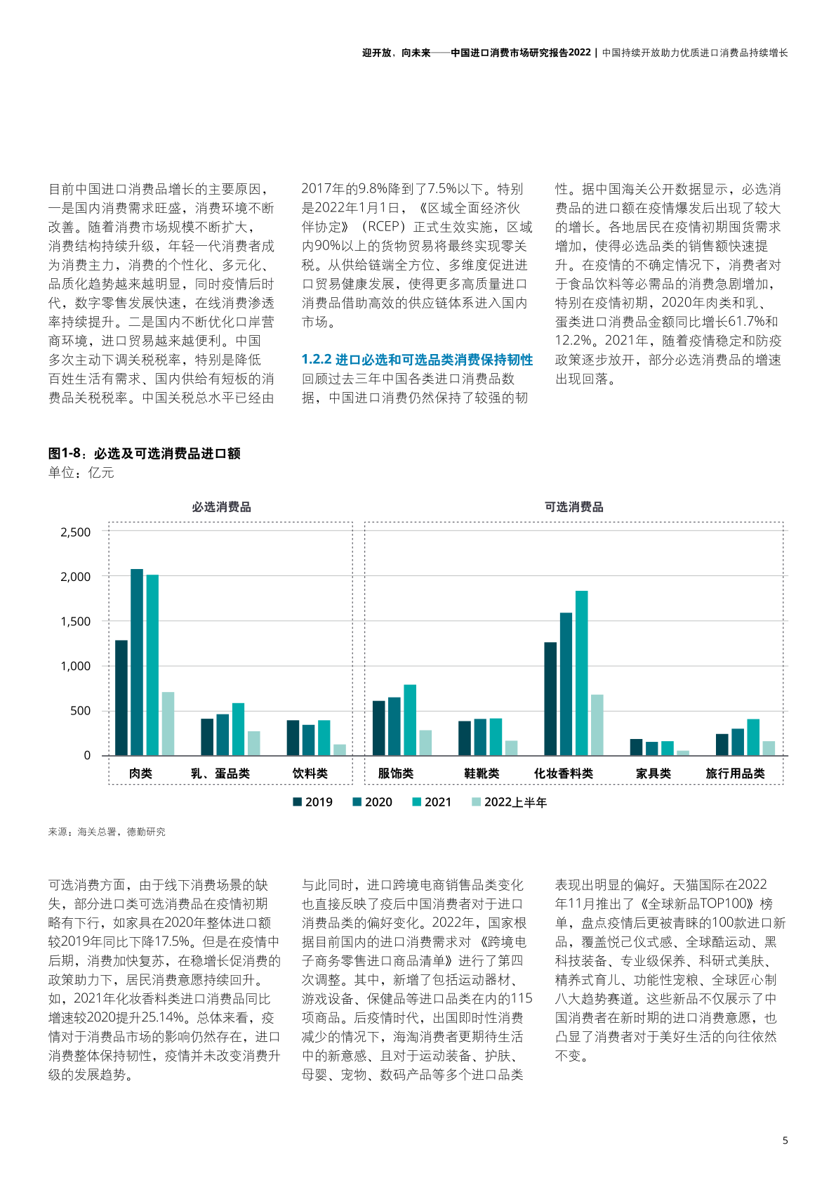 2022年中國(guó)進(jìn)口消費(fèi)市場(chǎng)研究報(bào)告(圖7)
