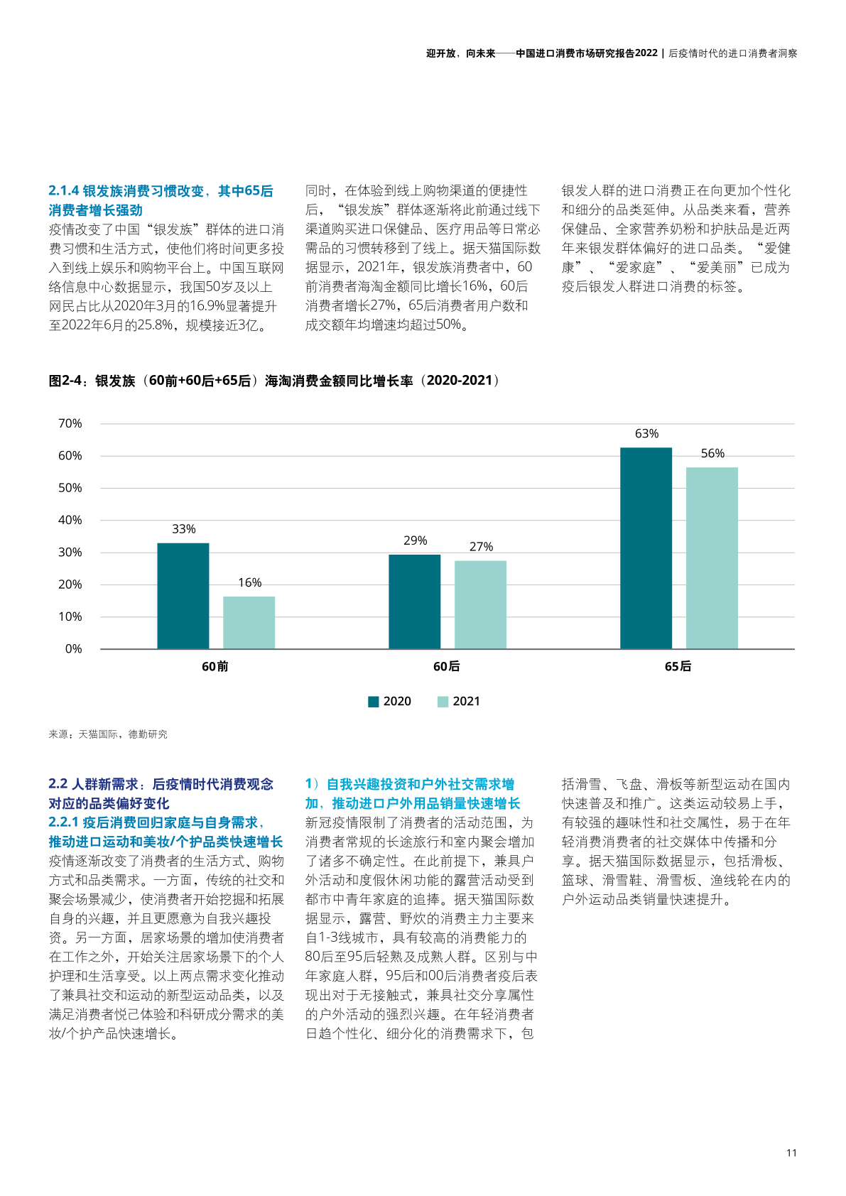 2022年中國(guó)進(jìn)口消費(fèi)市場(chǎng)研究報(bào)告(圖13)