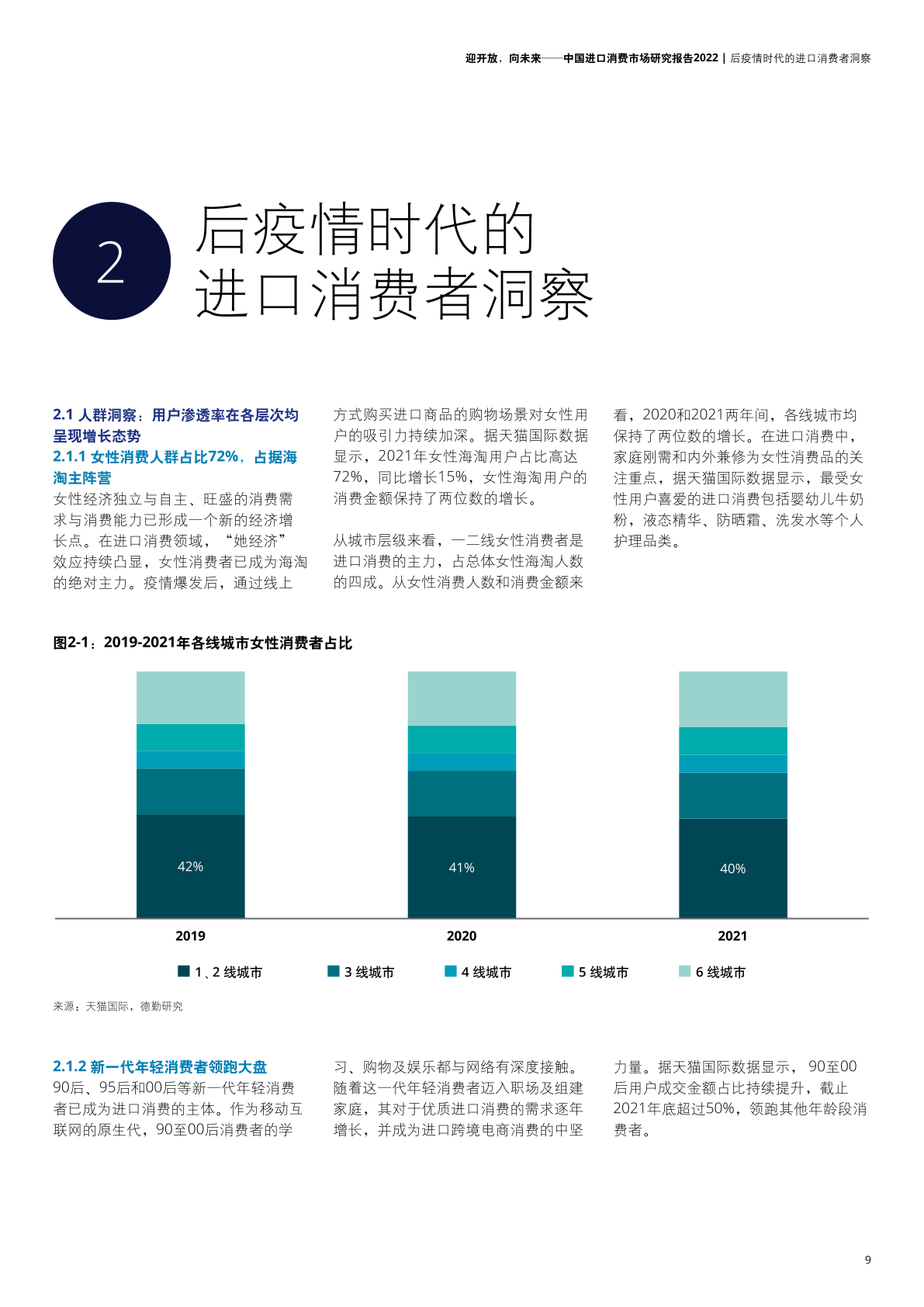 2022年中國(guó)進(jìn)口消費(fèi)市場(chǎng)研究報(bào)告(圖11)