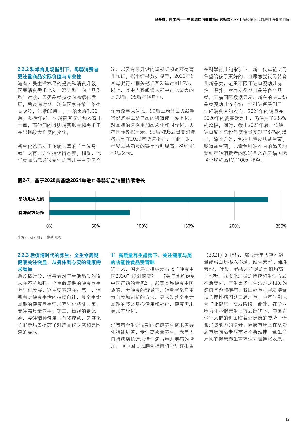 2022年中國(guó)進(jìn)口消費(fèi)市場(chǎng)研究報(bào)告(圖15)