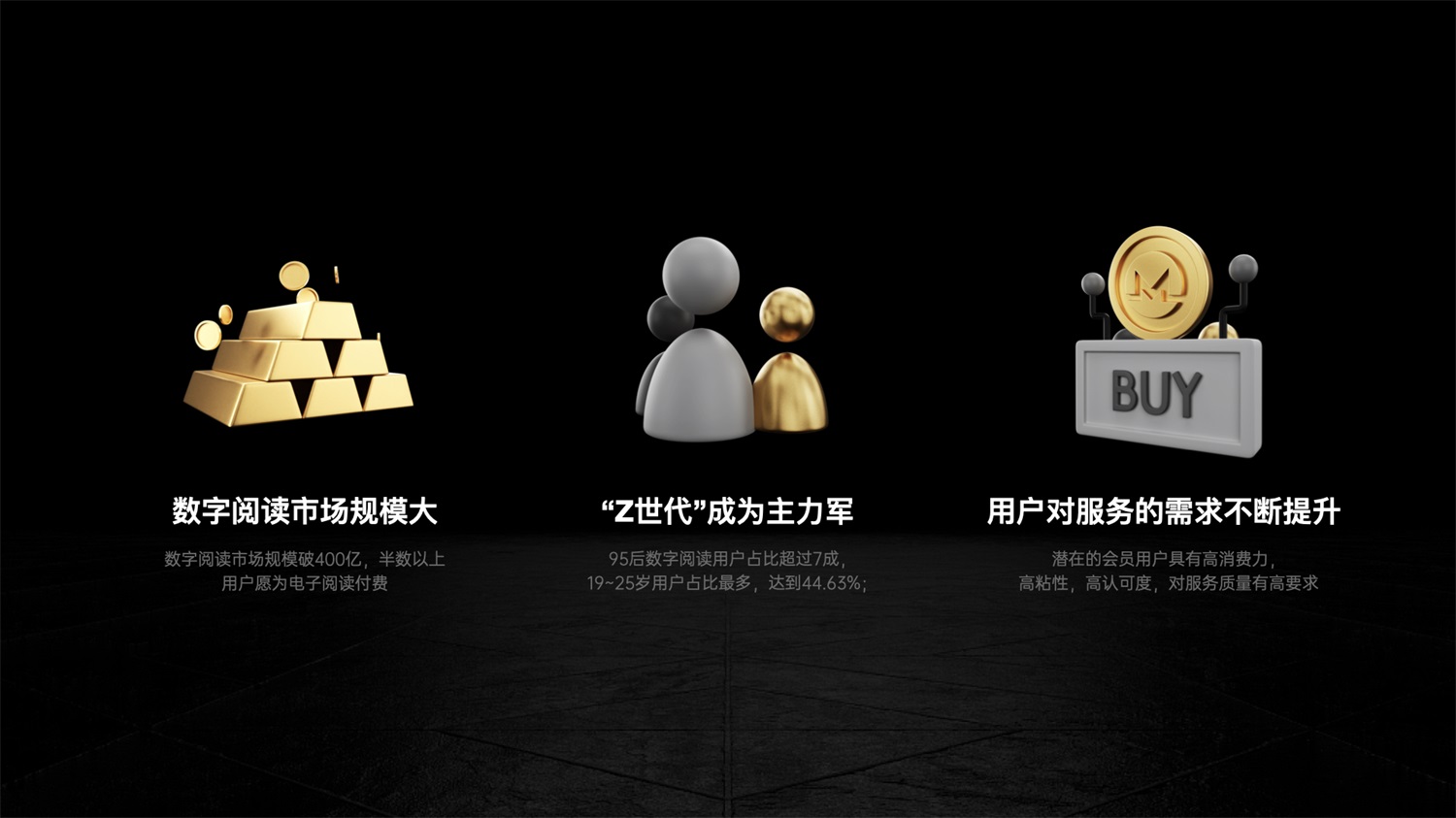 千萬級(jí)產(chǎn)品實(shí)戰(zhàn)！「百度小說」會(huì)員全鏈路設(shè)計(jì)復(fù)盤