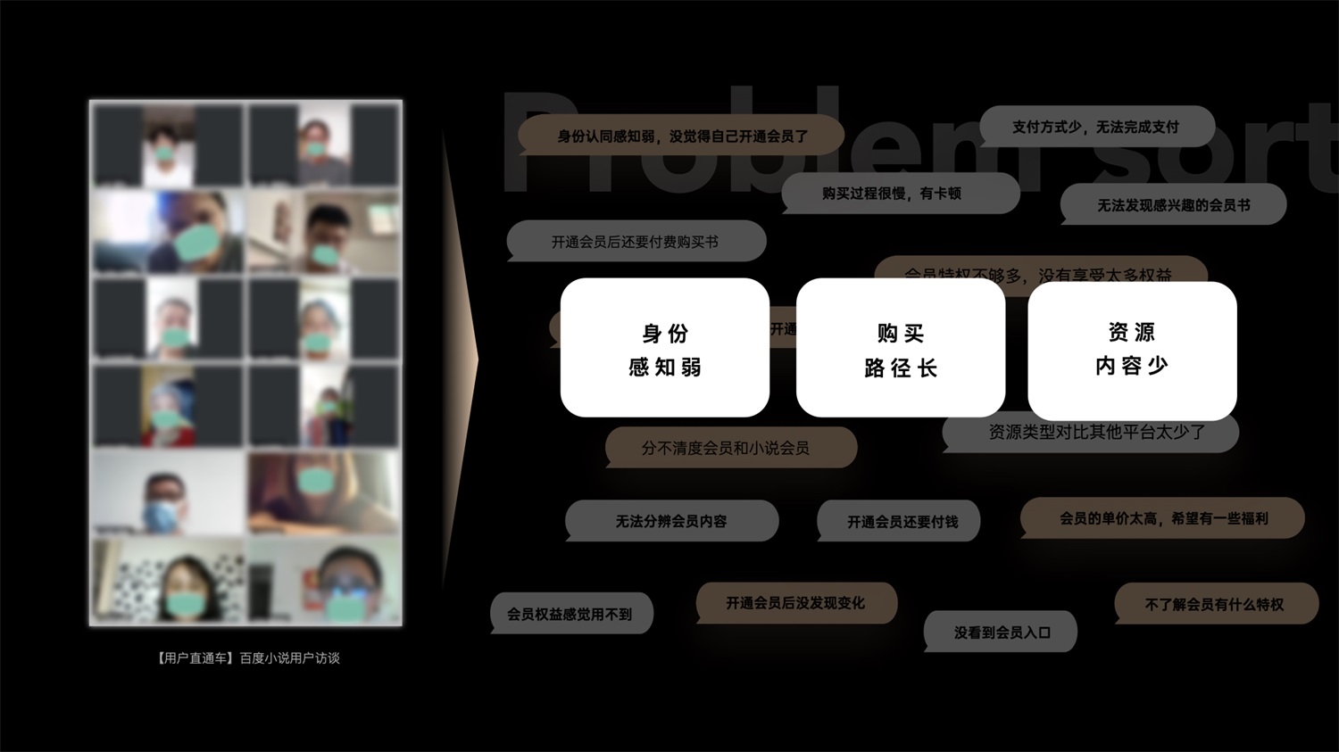 千萬(wàn)級(jí)產(chǎn)品實(shí)戰(zhàn)！「百度小說(shuō)」會(huì)員全鏈路設(shè)計(jì)復(fù)盤(pán)