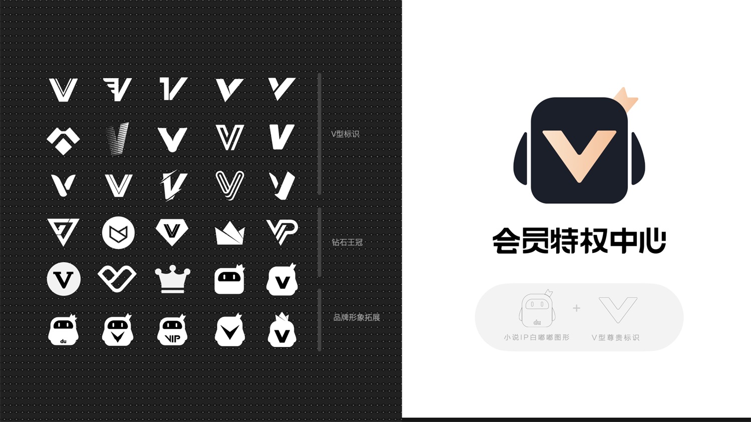 千萬(wàn)級(jí)產(chǎn)品實(shí)戰(zhàn)！「百度小說(shuō)」會(huì)員全鏈路設(shè)計(jì)復(fù)盤(pán)