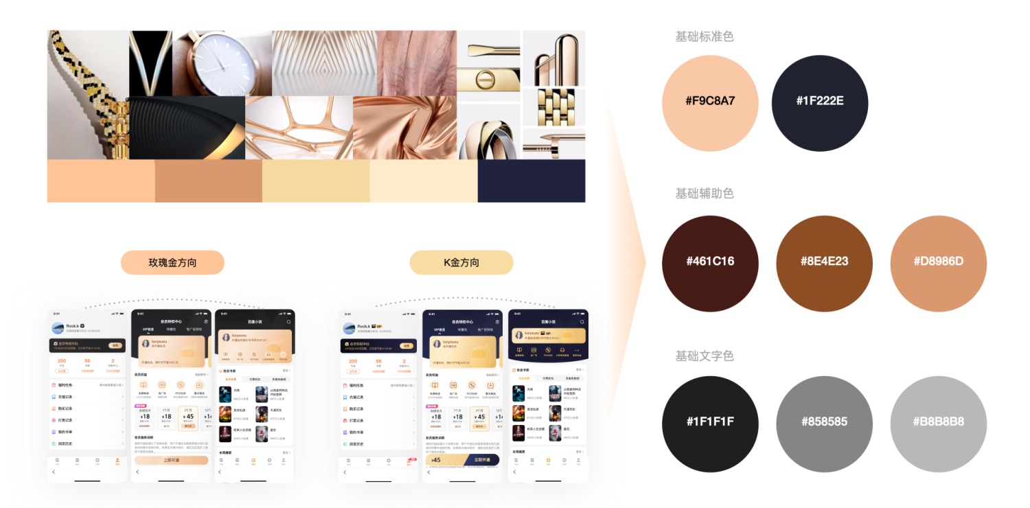 千萬(wàn)級(jí)產(chǎn)品實(shí)戰(zhàn)！「百度小說(shuō)」會(huì)員全鏈路設(shè)計(jì)復(fù)盤(pán)