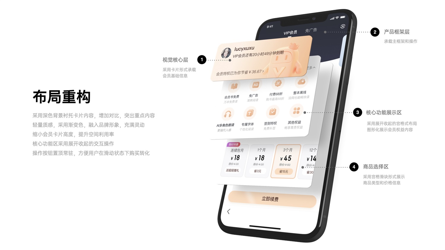 千萬(wàn)級(jí)產(chǎn)品實(shí)戰(zhàn)！「百度小說(shuō)」會(huì)員全鏈路設(shè)計(jì)復(fù)盤(pán)
