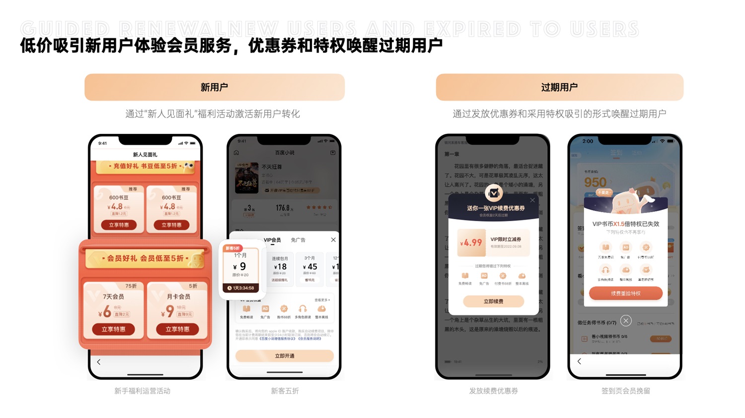 千萬(wàn)級(jí)產(chǎn)品實(shí)戰(zhàn)！「百度小說(shuō)」會(huì)員全鏈路設(shè)計(jì)復(fù)盤(pán)