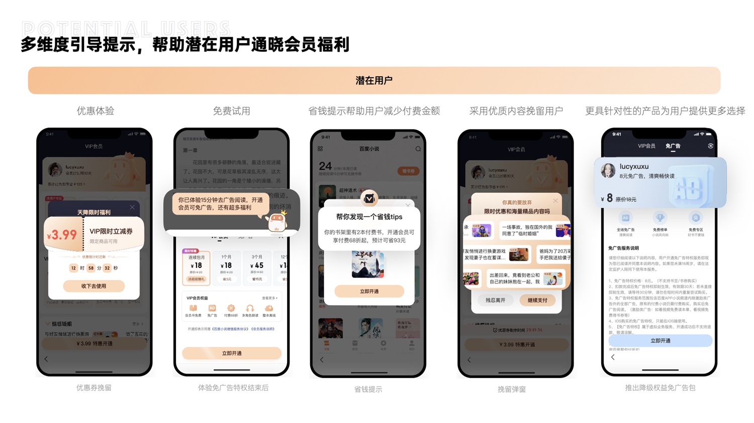 千萬(wàn)級(jí)產(chǎn)品實(shí)戰(zhàn)！「百度小說(shuō)」會(huì)員全鏈路設(shè)計(jì)復(fù)盤(pán)