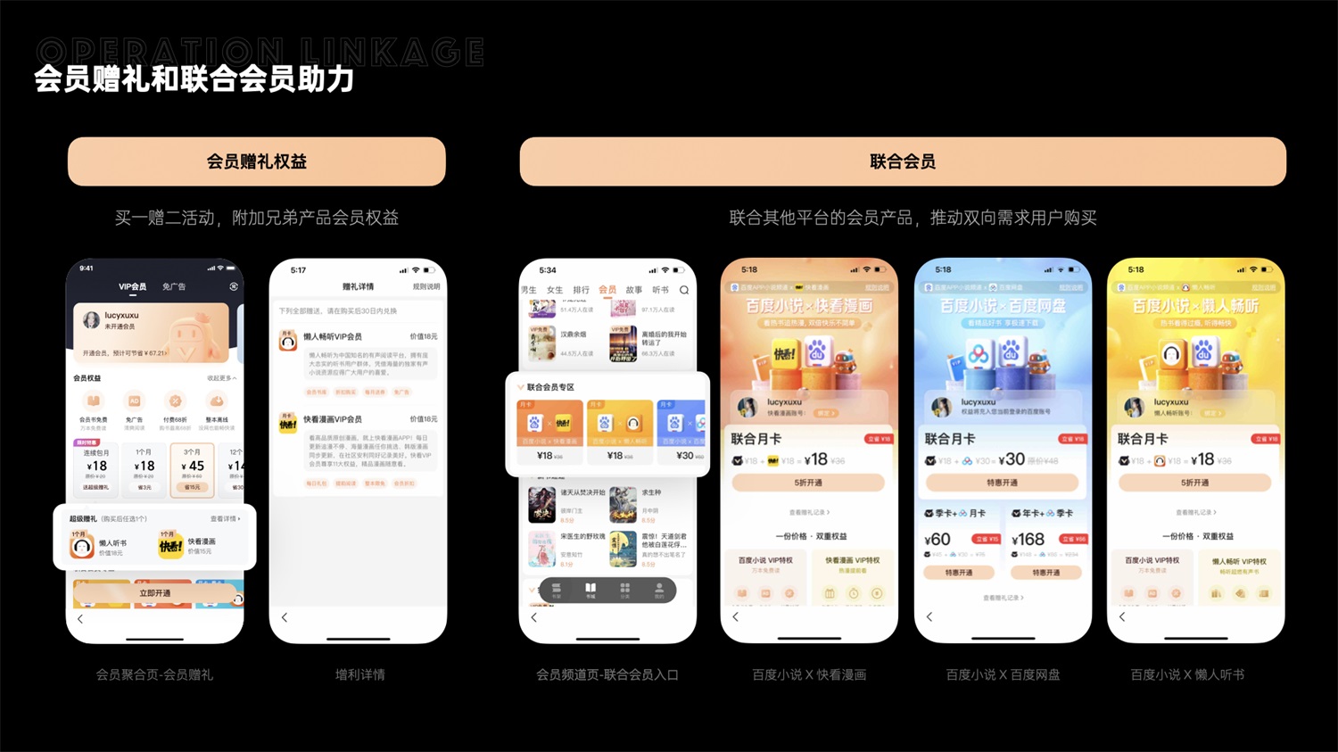 千萬(wàn)級(jí)產(chǎn)品實(shí)戰(zhàn)！「百度小說(shuō)」會(huì)員全鏈路設(shè)計(jì)復(fù)盤(pán)