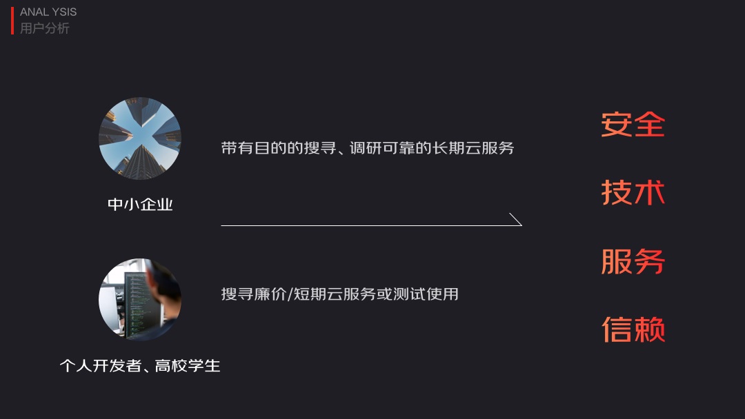 大廠如何做改版設(shè)計(jì)？京東云官網(wǎng)視覺升級實(shí)戰(zhàn)復(fù)盤！