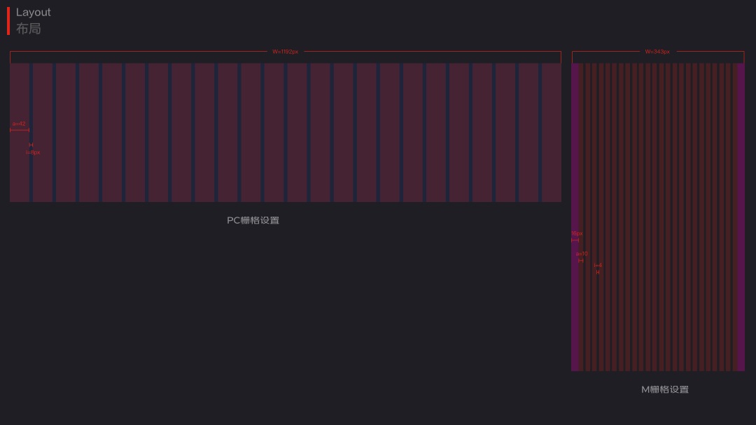 大廠如何做改版設(shè)計(jì)？京東云官網(wǎng)視覺升級實(shí)戰(zhàn)復(fù)盤！