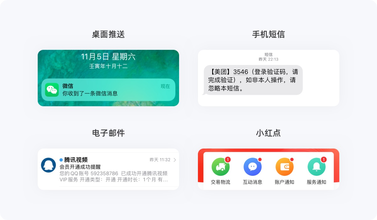 如何提升消息推送轉化率？收下這篇超全指南！