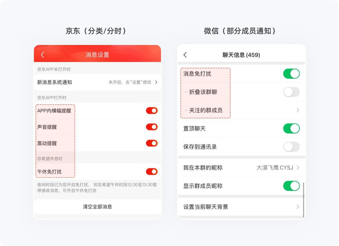 如何提升消息推送轉化率？收下這篇超全指南！