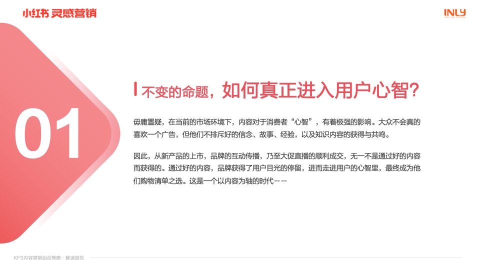 小紅書：「KFS內(nèi)容營銷組合策略」解讀報告(圖2)