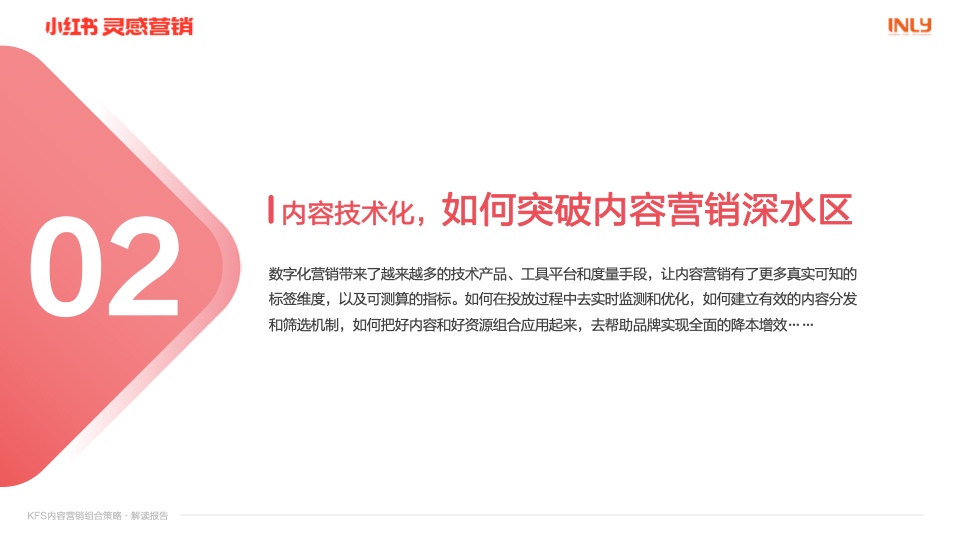 小紅書：「KFS內(nèi)容營銷組合策略」解讀報告(圖6)