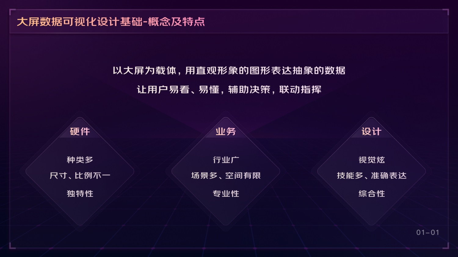 如何做好可視化大屏業(yè)務(wù)？京東高手總結(jié)了這份方案