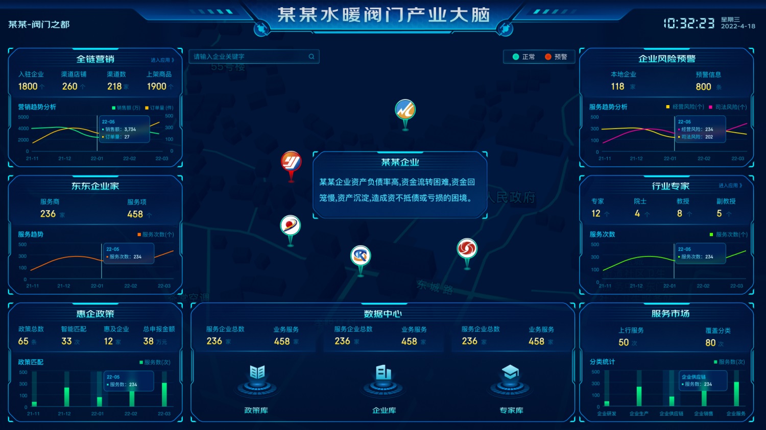 如何做好可視化大屏業(yè)務(wù)？京東高手總結(jié)了這份方案（下）