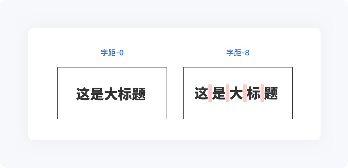 5000字干貨！寫給新手設(shè)計師的UI字體使用指南