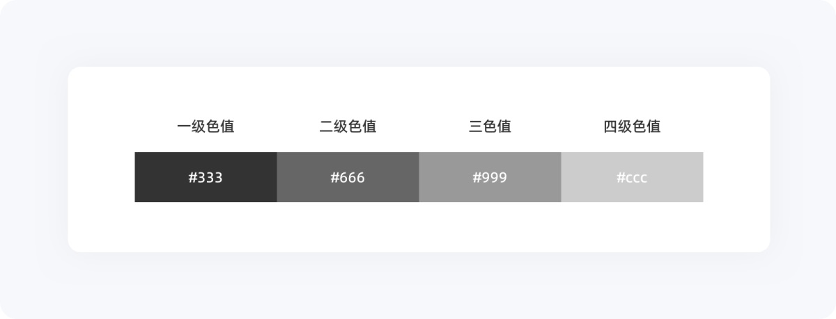 5000字干貨！寫給新手設(shè)計師的UI字體使用指南