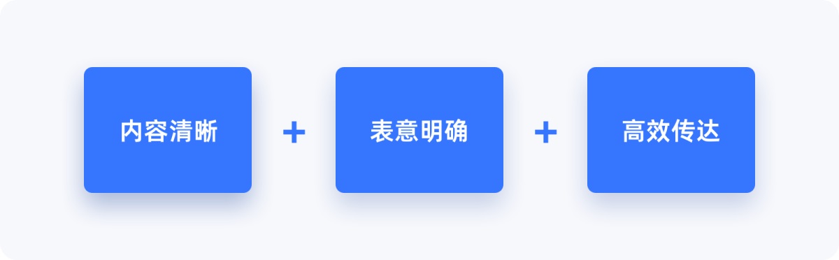 5000字干貨！寫給新手設(shè)計師的UI字體使用指南