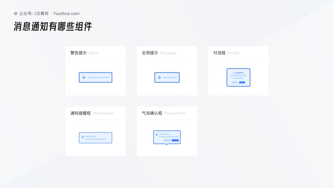5000字干貨！超全面的B端設(shè)計指南：消息通知