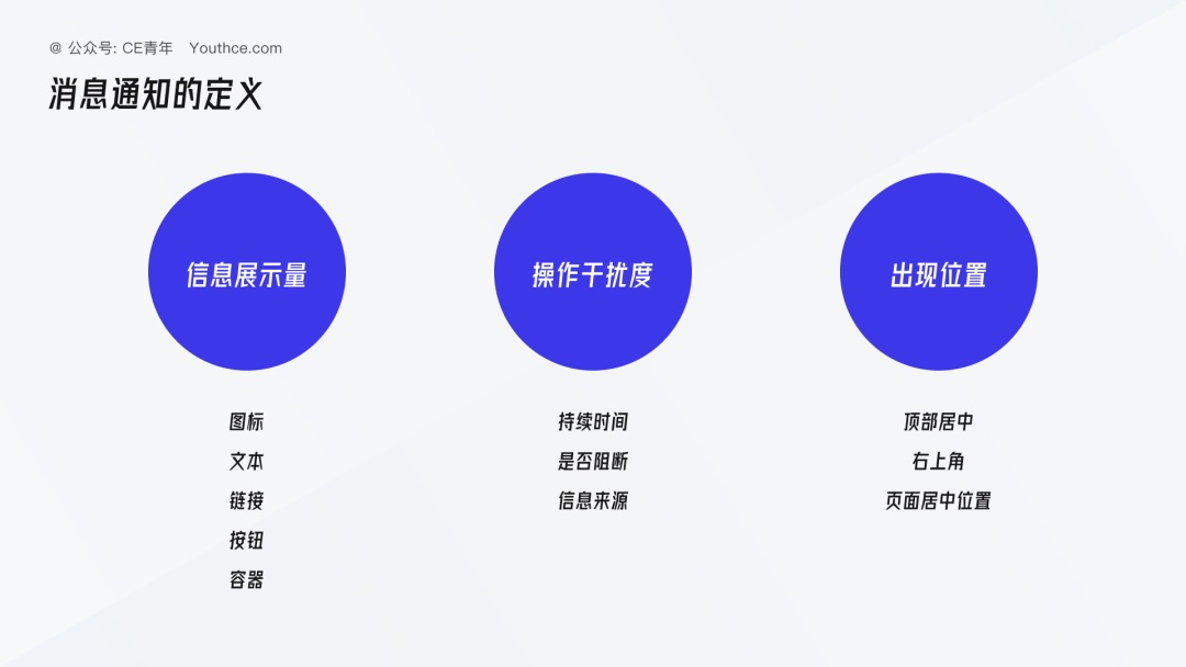 5000字干貨！超全面的B端設(shè)計(jì)指南：消息通知