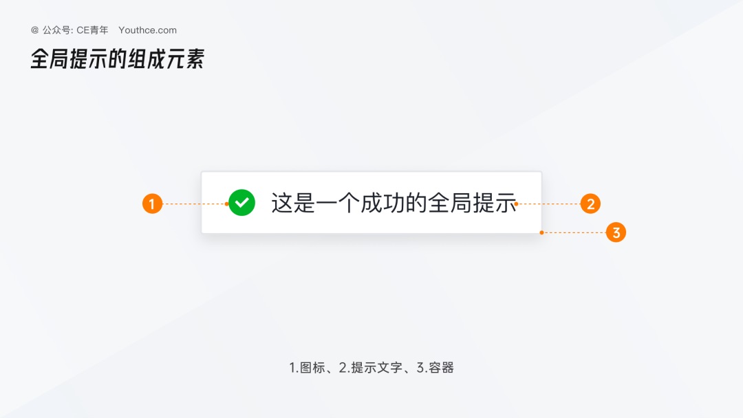 5000字干貨！超全面的B端設(shè)計(jì)指南：消息通知