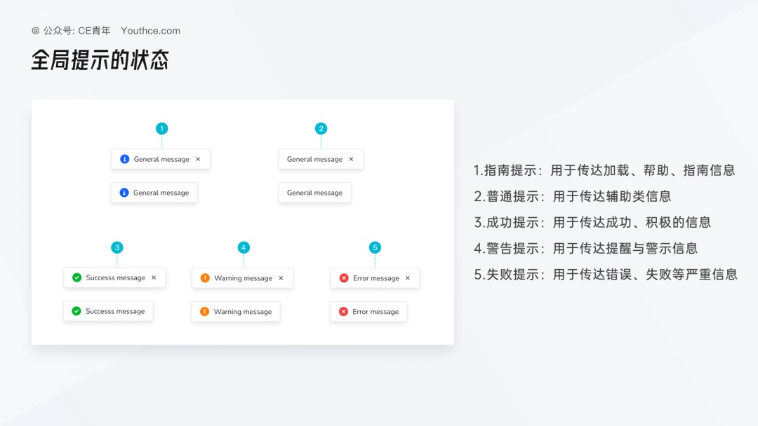 5000字干貨！超全面的B端設(shè)計(jì)指南：消息通知
