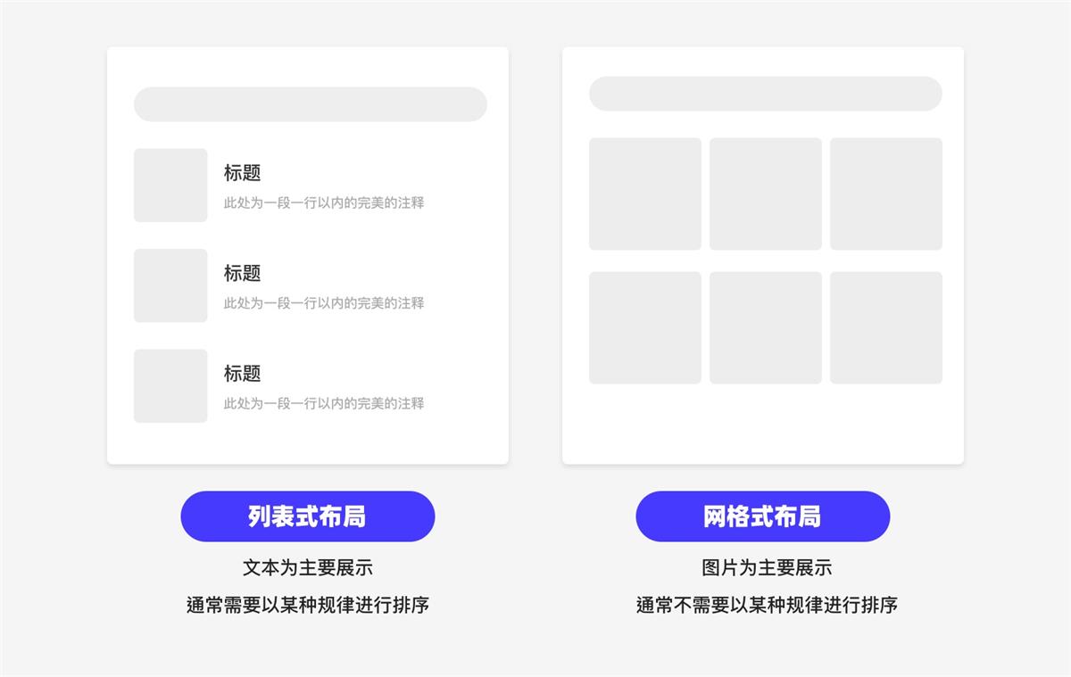 UI設計萬字干貨！系統(tǒng)掌握界面中的點線面運用