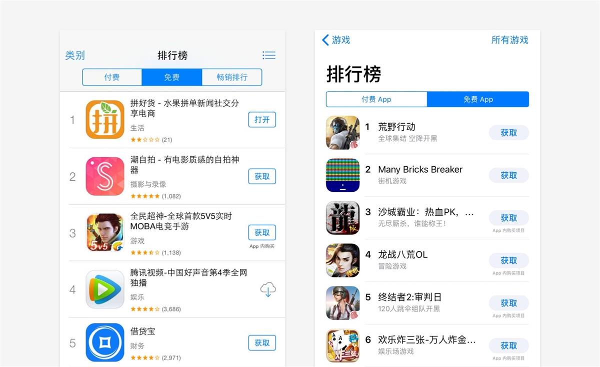 UI設計萬字干貨！系統(tǒng)掌握界面中的點線面運用