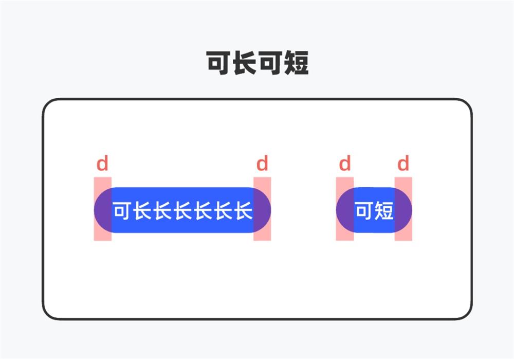 5000字干貨！全方位解析搜索歷史設(shè)計