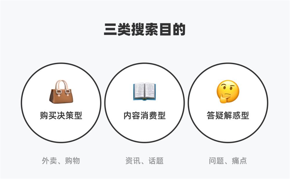 5000字干貨！全方位解析搜索歷史設(shè)計