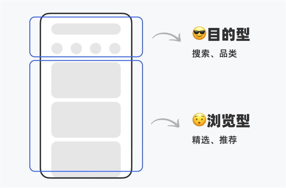 5000字干貨！全方位解析搜索歷史設(shè)計