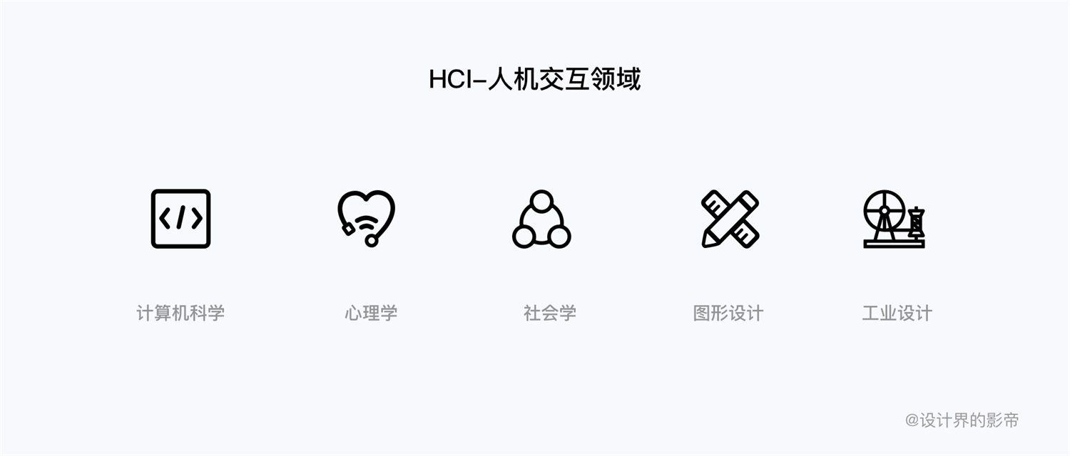 新手入門收！HMI設(shè)計基礎(chǔ)知識十問十答