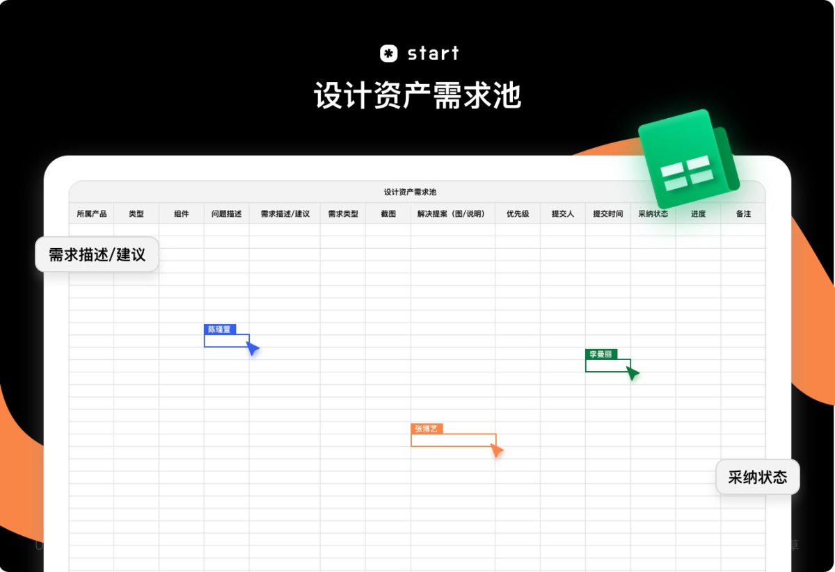 耗時(shí)一年，用實(shí)戰(zhàn)經(jīng)驗(yàn)帶你掌握設(shè)計(jì)資產(chǎn)更新全流程