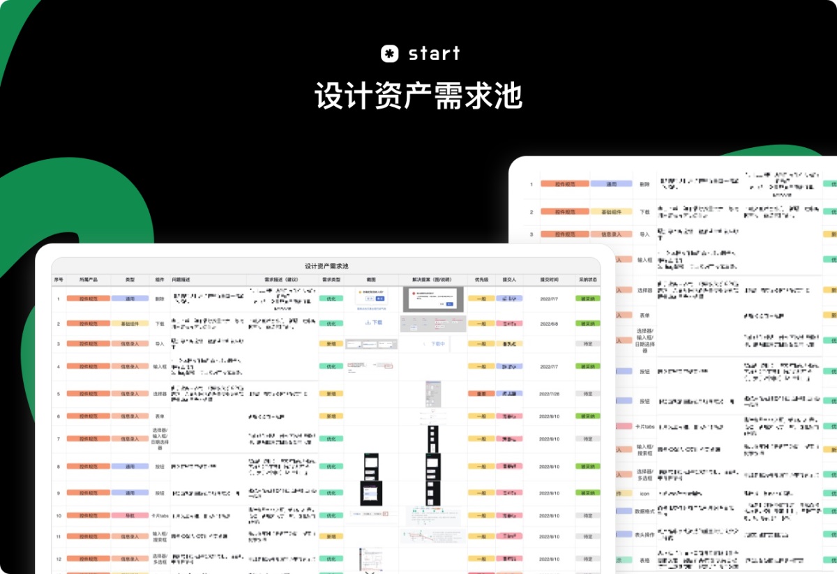 耗時(shí)一年，用實(shí)戰(zhàn)經(jīng)驗(yàn)帶你掌握設(shè)計(jì)資產(chǎn)更新全流程