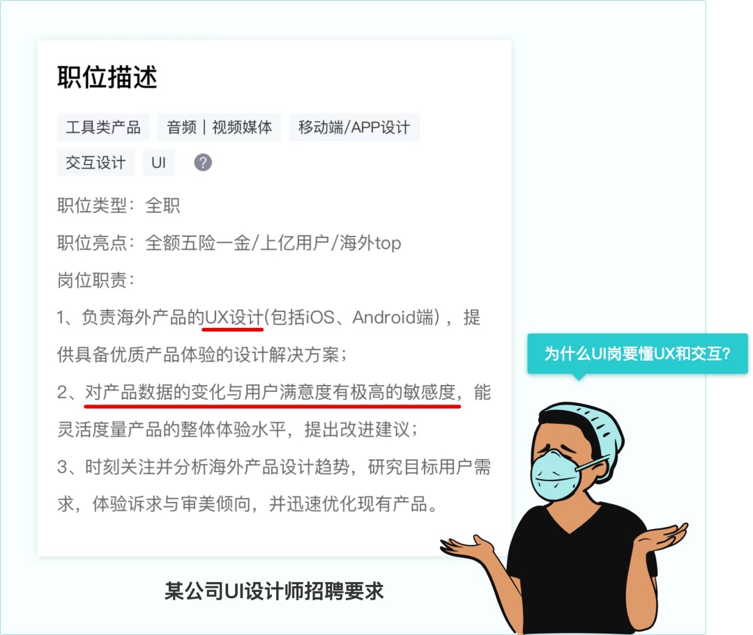 大廠出品！寫(xiě)給UI設(shè)計(jì)師的交互自學(xué)指南