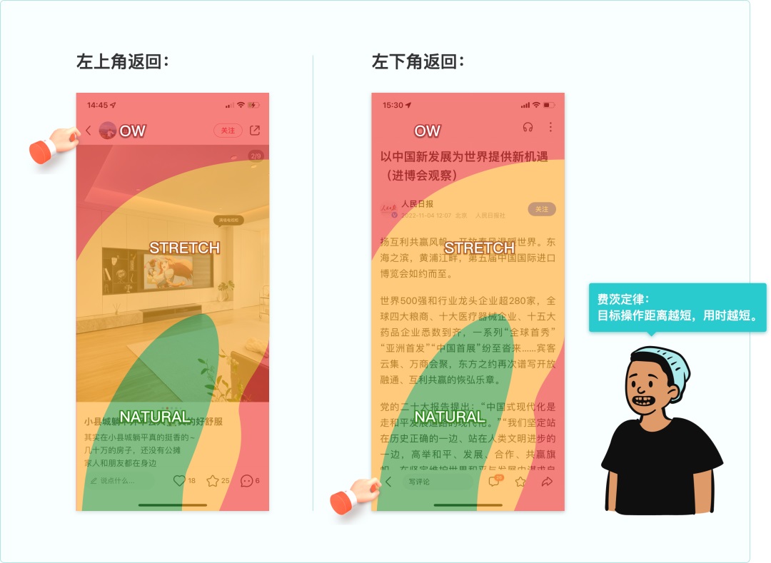 大廠出品！寫(xiě)給UI設(shè)計(jì)師的交互自學(xué)指南