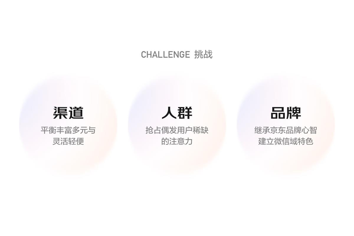 大廠(chǎng)案例實(shí)戰(zhàn)！京東微信購(gòu)物2022年改版深度解讀