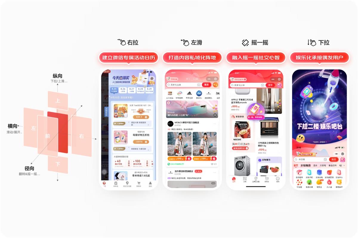 大廠(chǎng)案例實(shí)戰(zhàn)！京東微信購(gòu)物2022年改版深度解讀