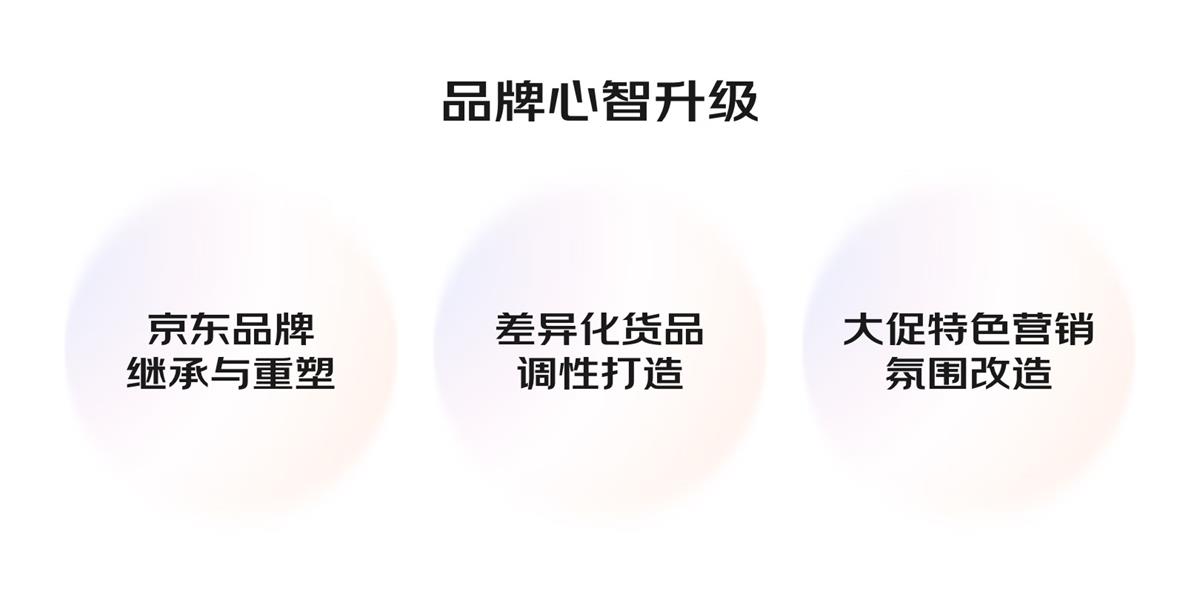 大廠(chǎng)案例實(shí)戰(zhàn)！京東微信購(gòu)物2022年改版深度解讀